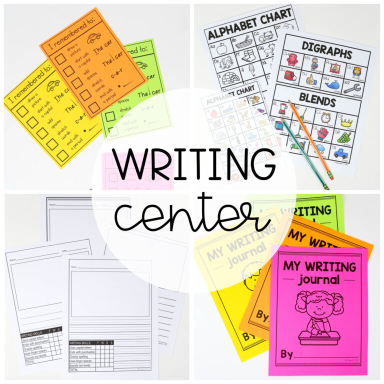 Writing Center Starter Kit