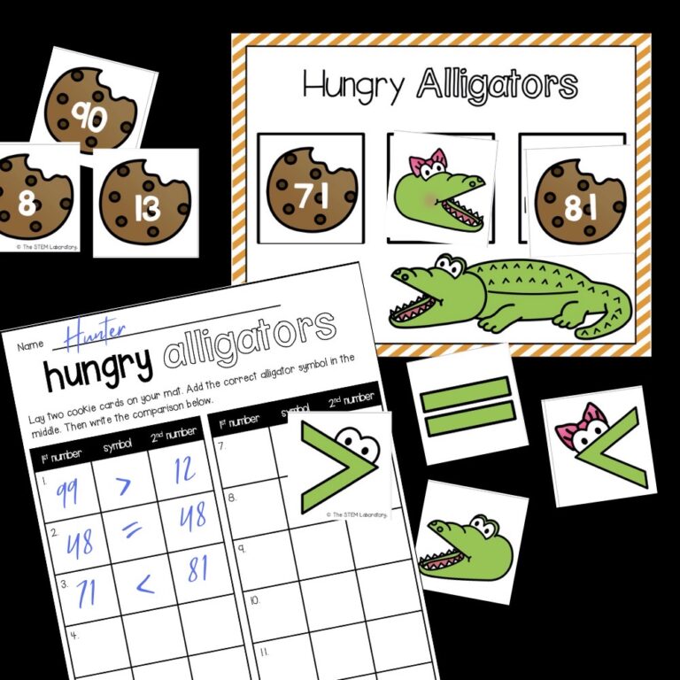 Greater Than, Less Than Hungry Alligators