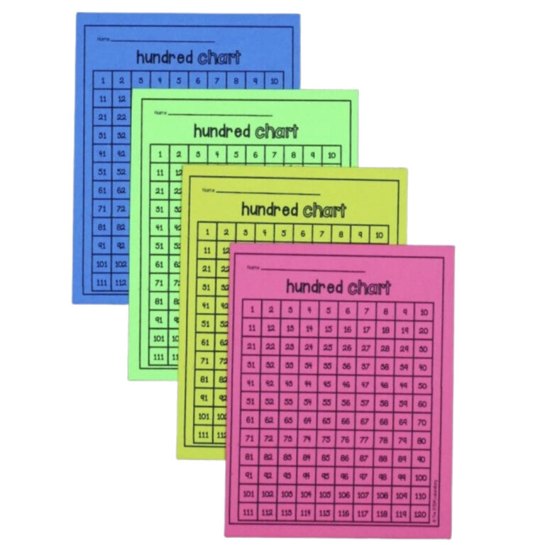 Hundred Chart