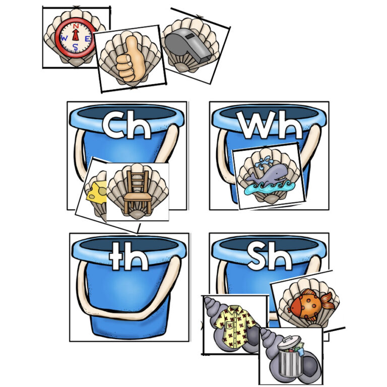 Beach Bucket Digraph Sort