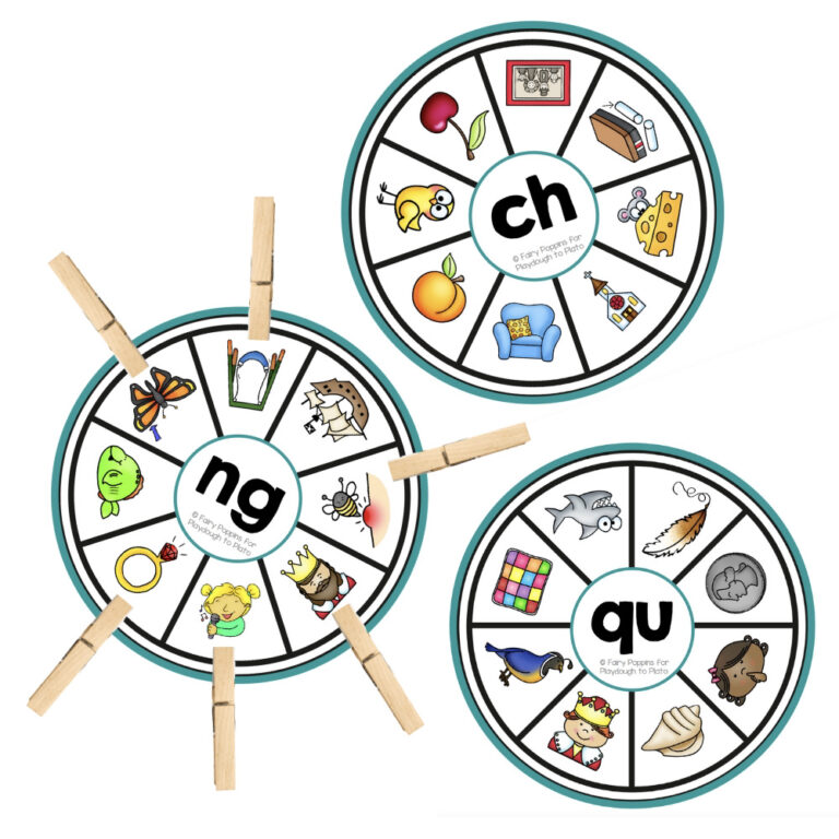 Digraph Wheels