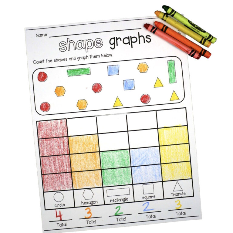 Shape Graphs