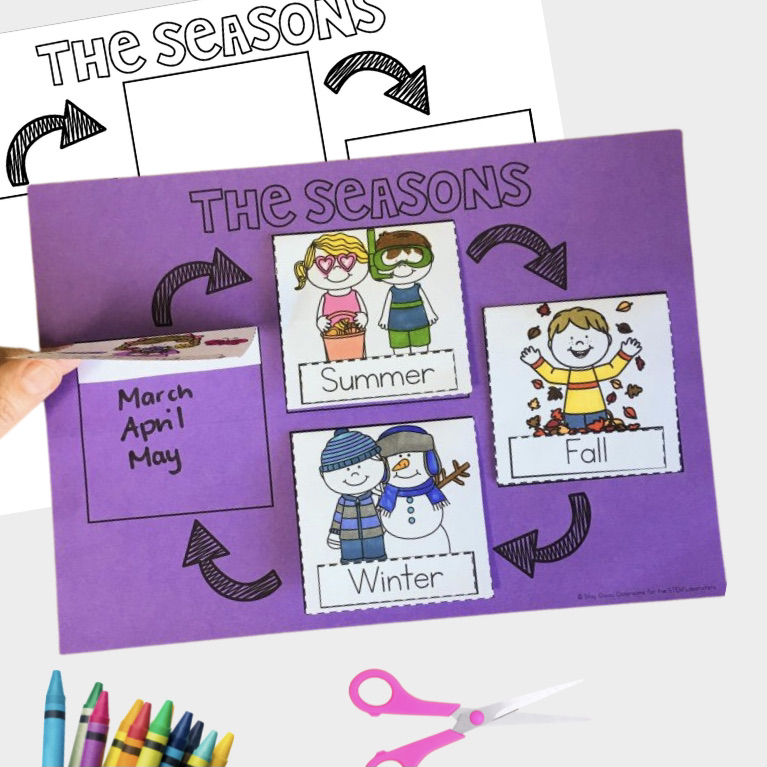 Seasons Flap Mat