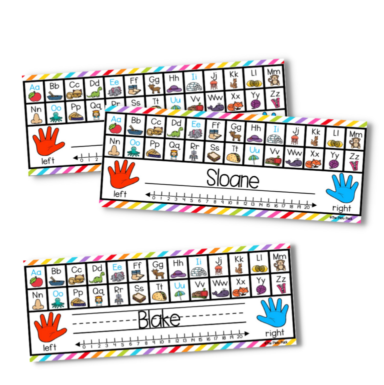 Editable Name Plates