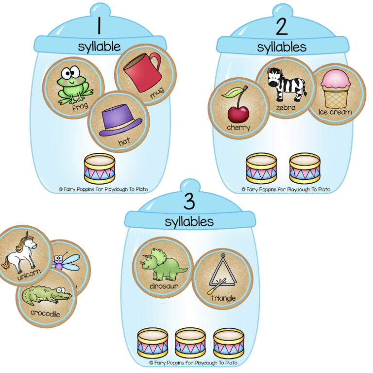 Syllable Cookie Jar Sort