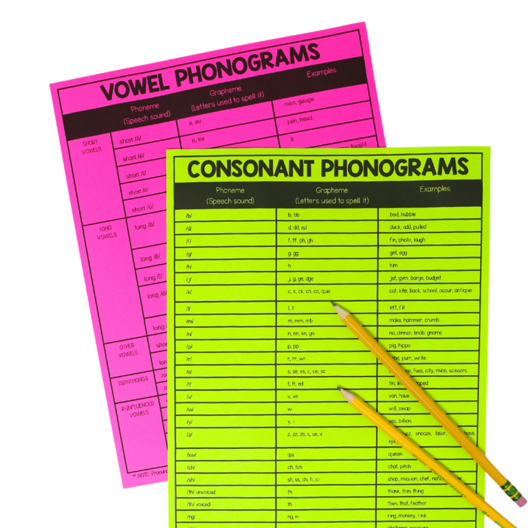 Phonogram Charts