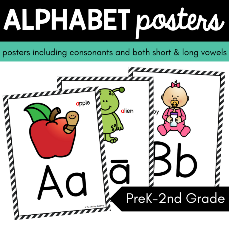 Alphabet Posters