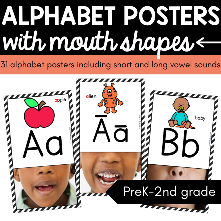 Alphabet Posters with Mouth Shapes