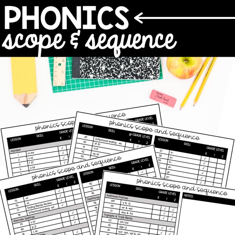 Phonics Scope and Sequence