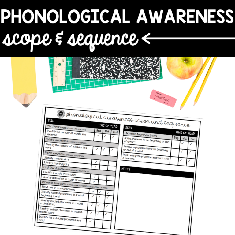 Phonological Awareness Scope and Sequence