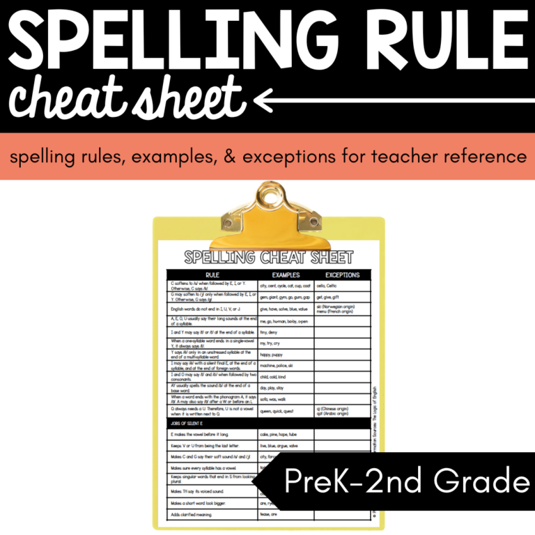 Spelling Rule Cheat Sheet