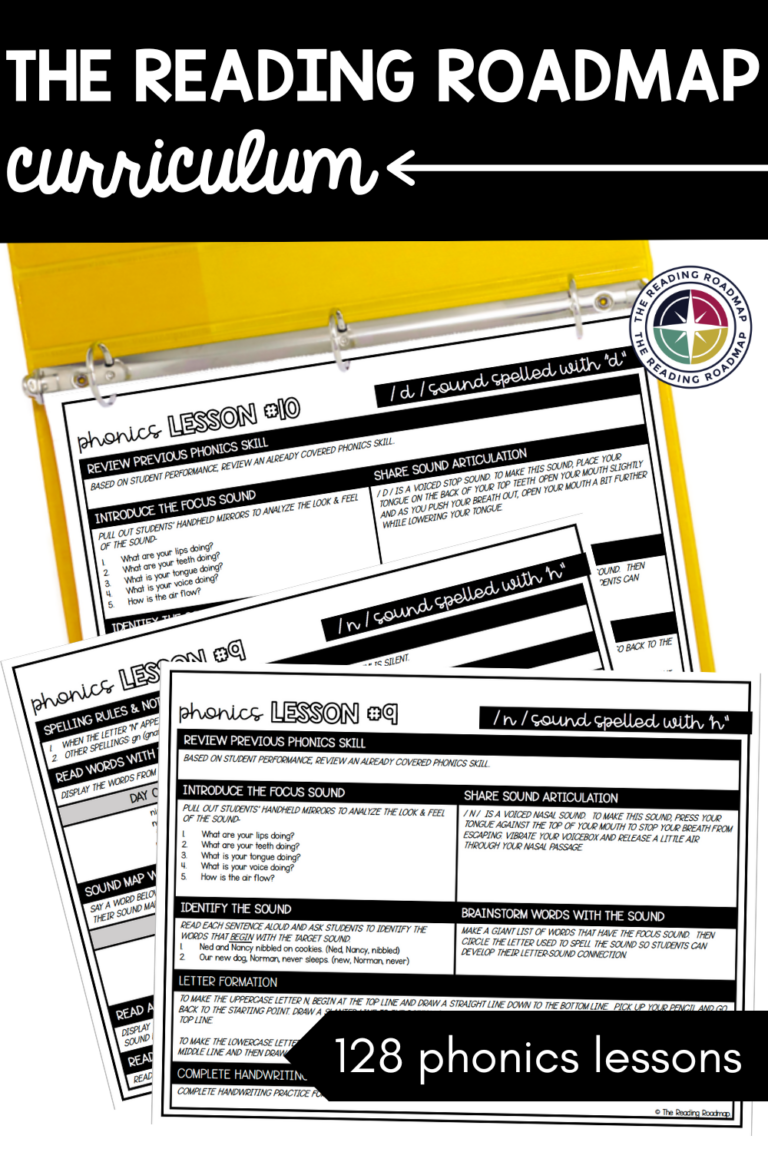 The Best Science of Reading Curriculum for Elementary Teachers