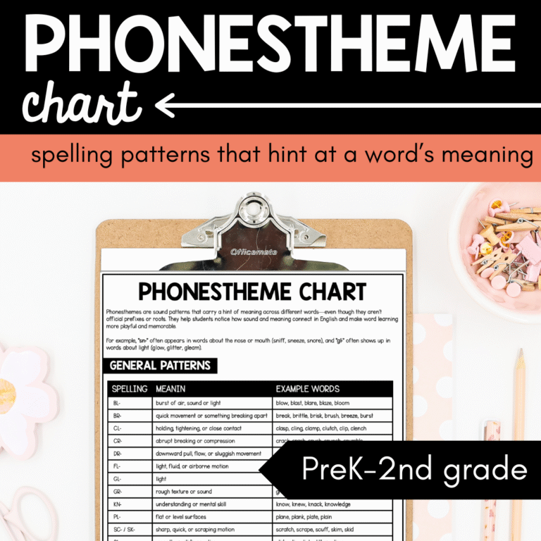 Phonestheme Chart