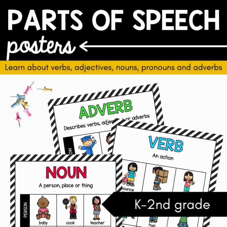 Parts of Speech Posters