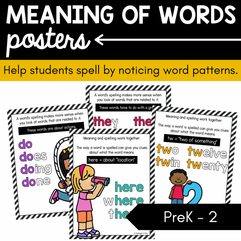 Meaning of Words Posters